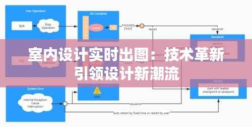 室内设计实时出图：技术革新引领设计新潮流