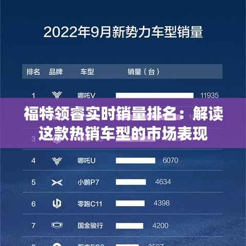 福特领睿实时销量排名:解读这款热销车型的市场表现