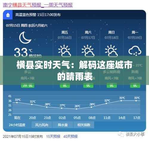 横县实时天气：解码这座城市的晴雨表