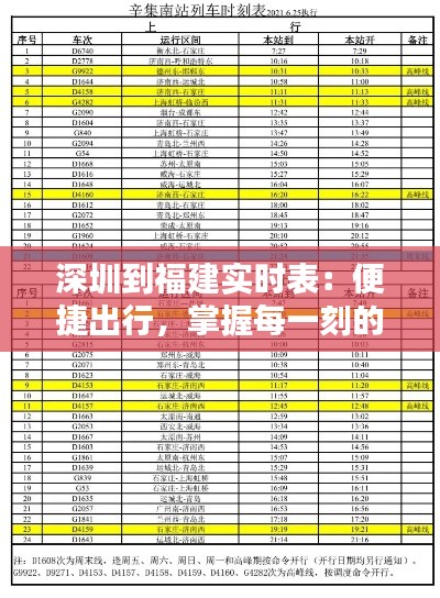 深圳到福建实时表:便捷出行,掌握每一刻的动态信息