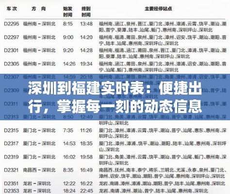 深圳到福建实时表:便捷出行,掌握每一刻的动态信息