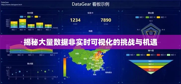 揭秘大量数据非实时可视化的挑战与机遇