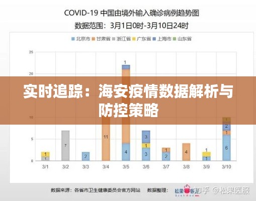 实时追踪：海安疫情数据解析与防控策略