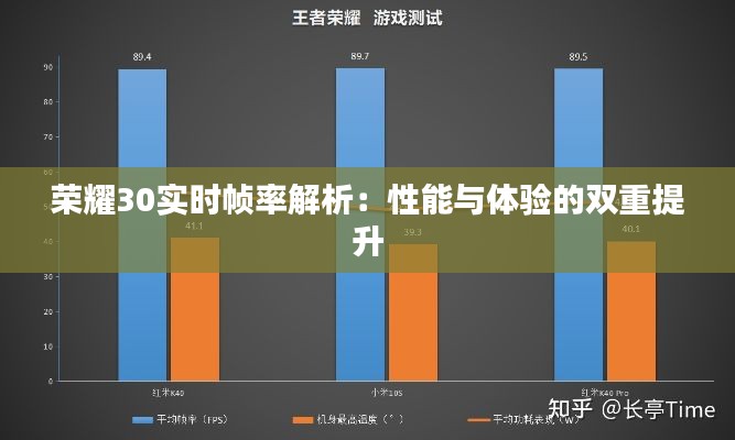 荣耀30实时帧率解析：性能与体验的双重提升