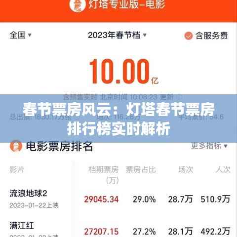 春节票房风云：灯塔春节票房排行榜实时解析