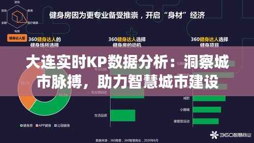 大连实时KP数据分析:洞察城市脉搏,助力智慧城市建设