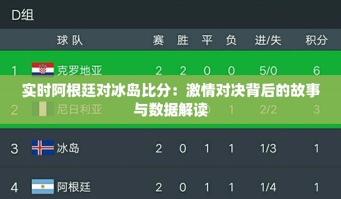 实时阿根廷对冰岛比分:激情对决背后的故事与数据解读
