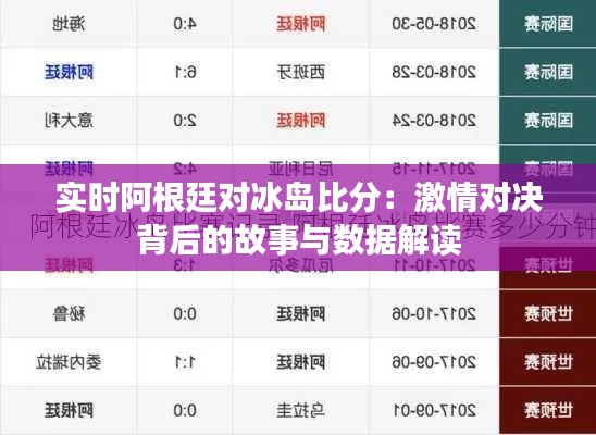 实时阿根廷对冰岛比分:激情对决背后的故事与数据解读