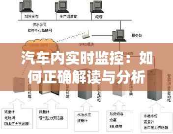 汽车内实时监控：如何正确解读与分析