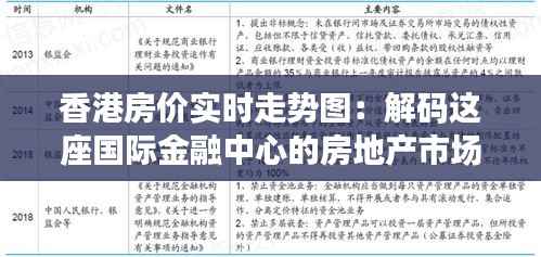 香港房价实时走势图:解码这座国际金融中心的房地产市场脉动