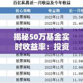 揭秘50万基金实时收益率：投资风向标与风险预警