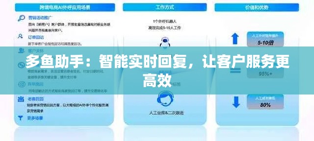 不期而遇 第7页