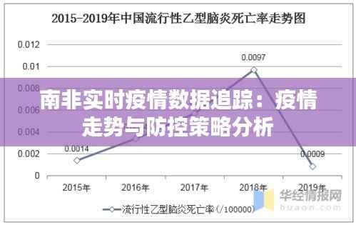 南非实时疫情数据追踪:疫情走势与防控策略分析