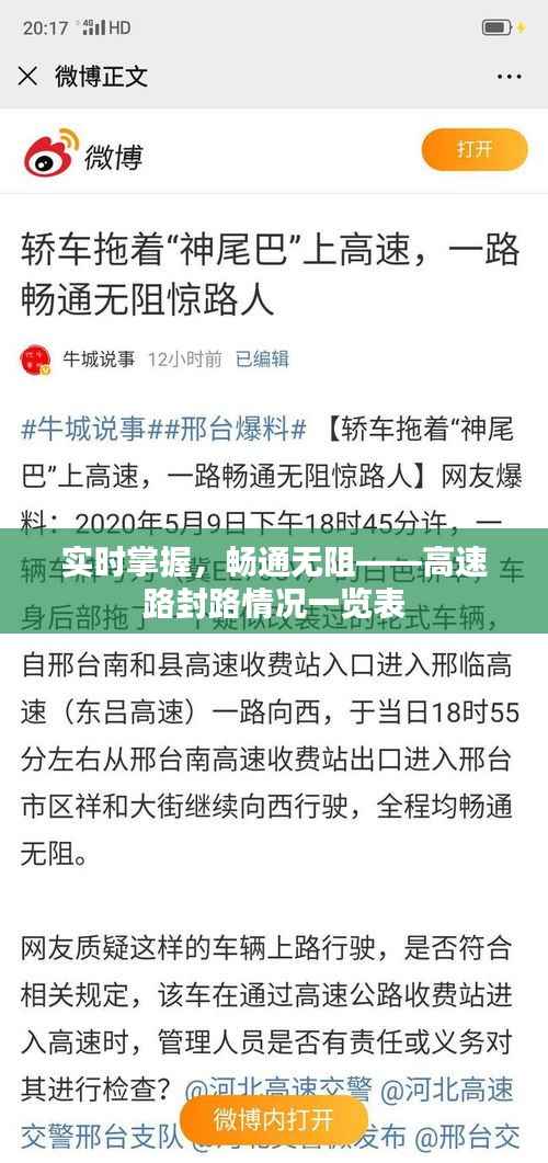 实时掌握，畅通无阻——高速路封路情况一览表