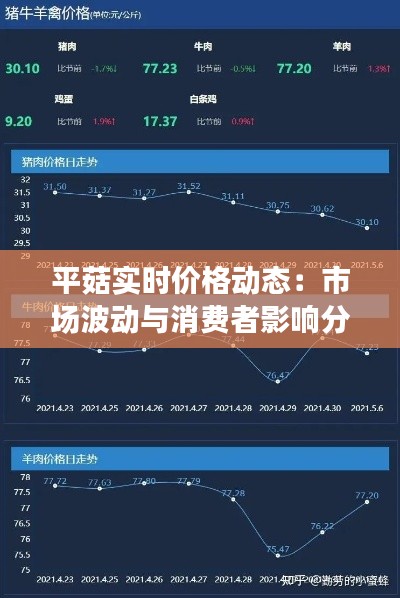 平菇实时价格动态：市场波动与消费者影响分析