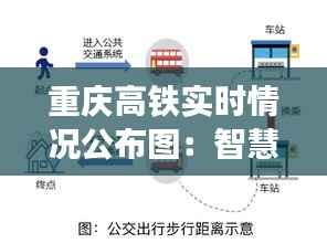 重庆高铁实时情况公布图：智慧交通的智慧展现