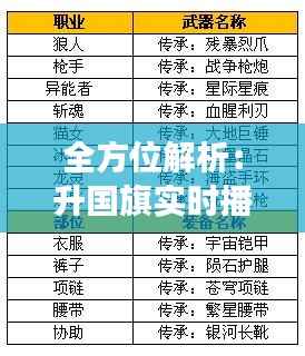 全方位解析：升国旗实时播放时间表图片背后的故事与意义