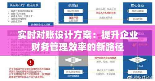 实时对账设计方案：提升企业财务管理效率的新路径