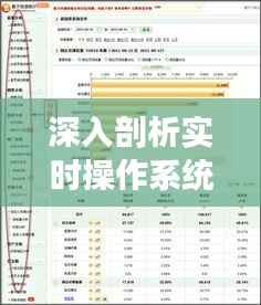 深入剖析实时操作系统VxWorks：特性、应用与挑战
