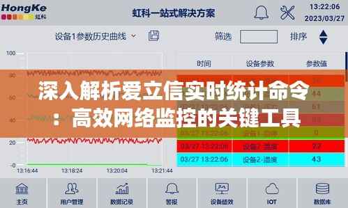 深入解析爱立信实时统计命令：高效网络监控的关键工具