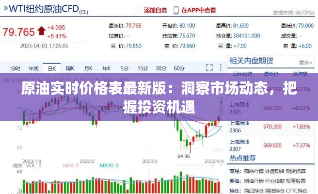 原油实时价格表最新版:洞察市场动态,把握投资机遇