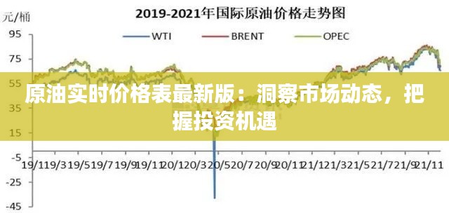 原油实时价格表最新版:洞察市场动态,把握投资机遇