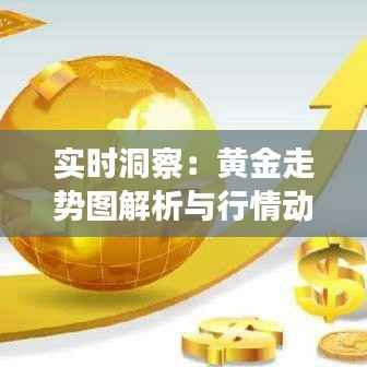实时洞察：黄金走势图解析与行情动态
