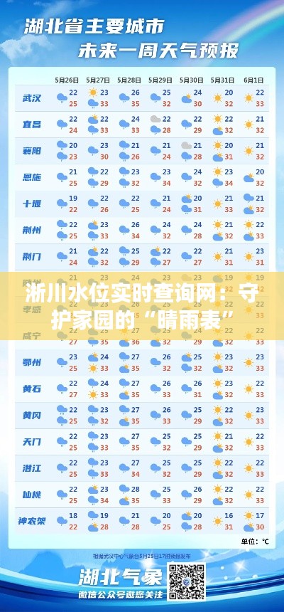 淅川水位实时查询网：守护家园的“晴雨表”