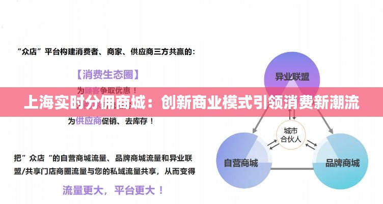 上海实时分佣商城：创新商业模式引领消费新潮流