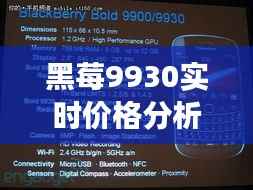 黑莓9930实时价格分析:市场波动与投资潜力