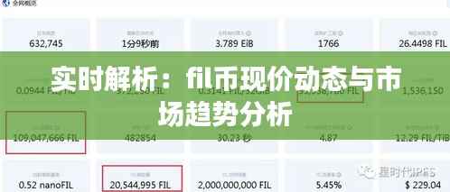 实时解析：fil币现价动态与市场趋势分析