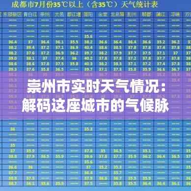 崇州市实时天气情况：解码这座城市的气候脉搏