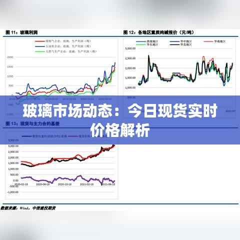 玻璃市场动态：今日现货实时价格解析