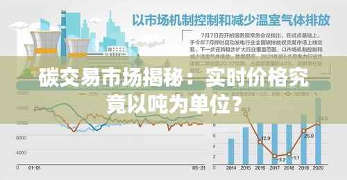 碳交易市场揭秘:实时价格究竟以吨为单位?