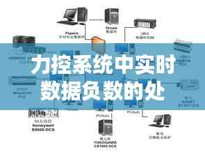 力控系统中实时数据负数的处理与应对策略