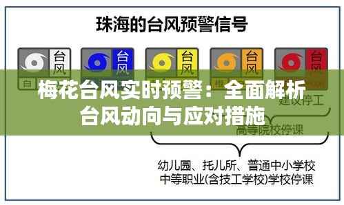 梅花台风实时预警：全面解析台风动向与应对措施