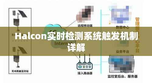 Halcon实时检测系统触发机制详解