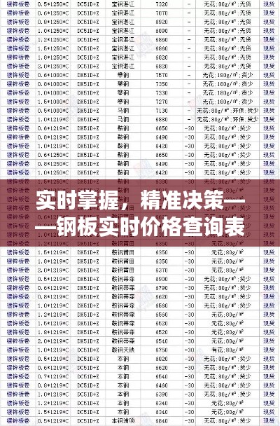 实时掌握，精准决策——钢板实时价格查询表最新解析