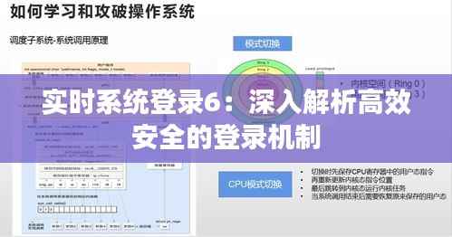 实时系统登录6：深入解析高效安全的登录机制