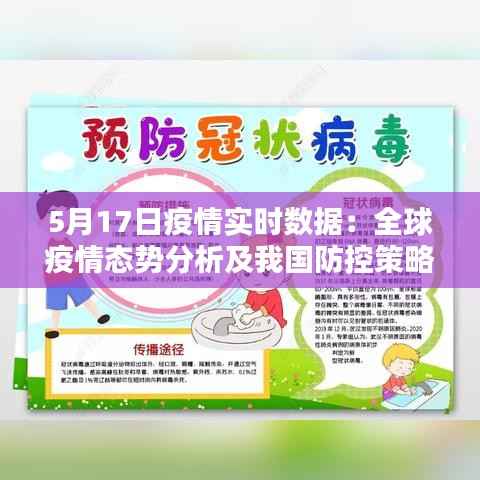5月17日疫情实时数据：全球疫情态势分析及我国防控策略