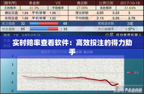 实时赔率查看软件：高效投注的得力助手