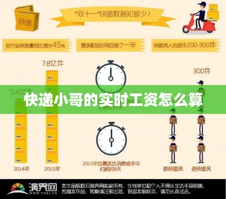 快递小哥的实时工资怎么算