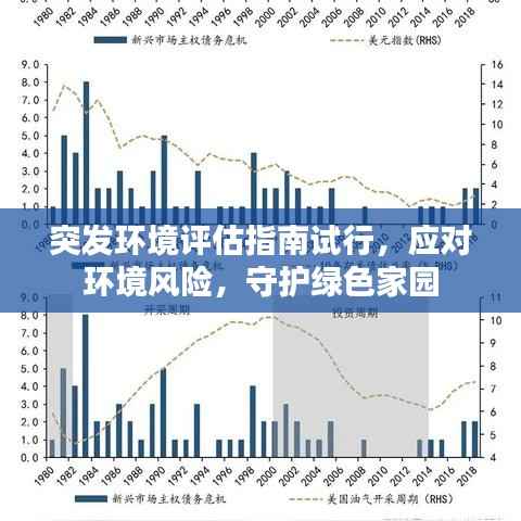 突发环境评估指南试行，应对环境风险，守护绿色家园