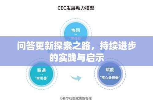 问答更新探索之路,持续进步的实践与启示