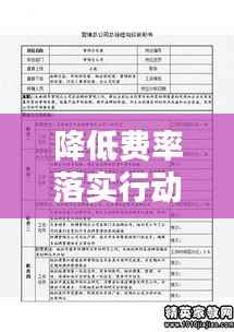 降低费率落实行动指南，实用范文参考