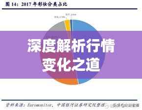 荣华富贵 第6页