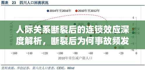 人际关系断裂后的连锁效应深度解析，断裂后为何事故频发？