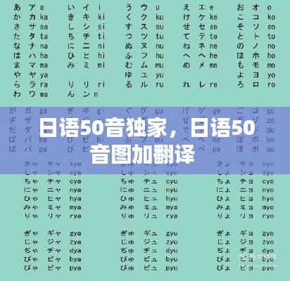 日语50音独家，日语50音图加翻译 