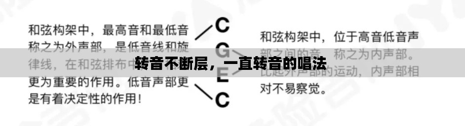 转音不断层,一直转音的唱法