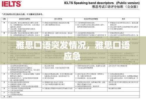 雅思口语突发情况，雅思口语应急 